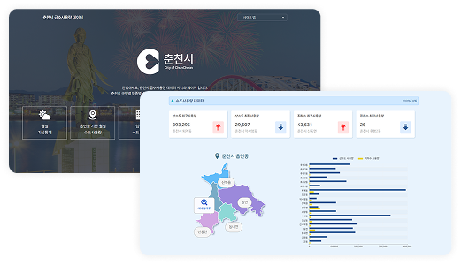 실시간 모니터링 시스템 LED 전광판